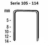 PUNTO MAUSER 105 CF5000