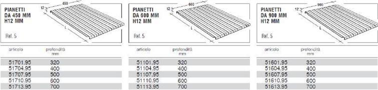 PIANETTO H.12-600X400  COD.51104-95