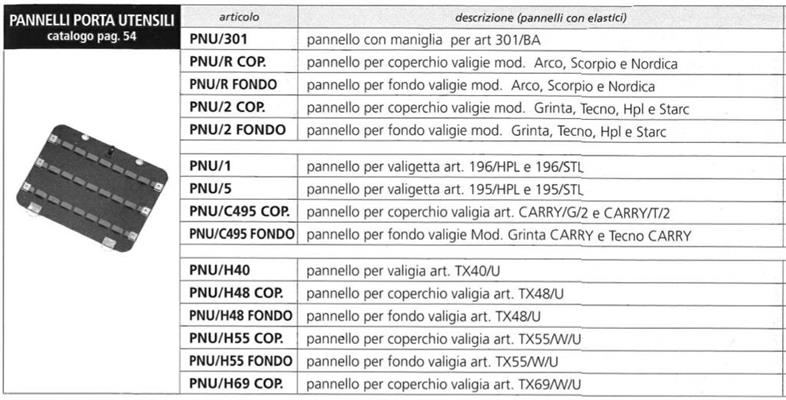 PANNELLO PER COPERCHIO VALIGIA ART. CARRY/G/2 E CARRY/T/2